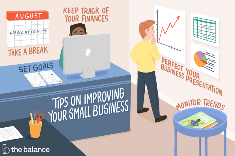 Learn The Essentials Of Small Business Management