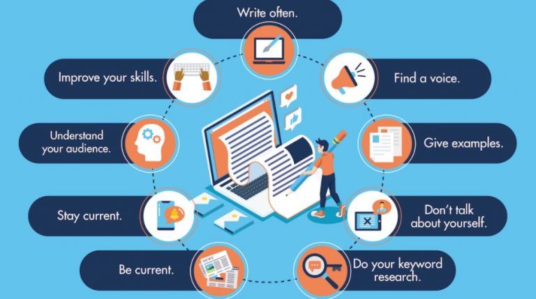 Important Tips To Create Valuable Contacts Online