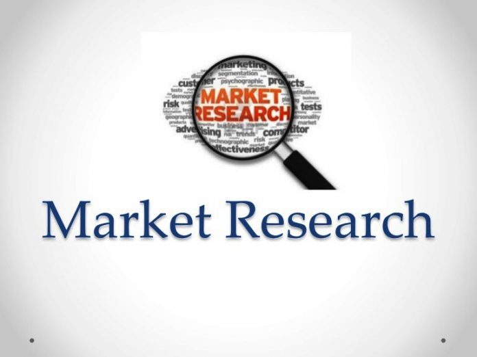 International IT Market Research For Business