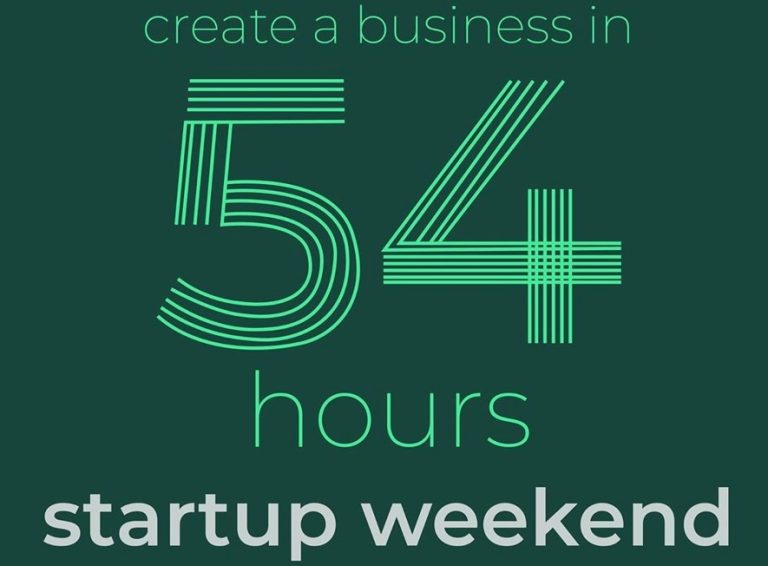 Startup Weekend – How to Create A Company in 54 Hours