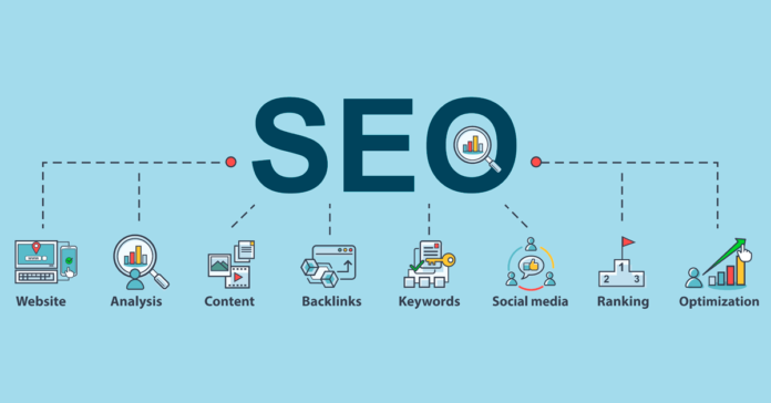 Importance Of SEO For Your Business Benefits And Why SEO Is So Effective