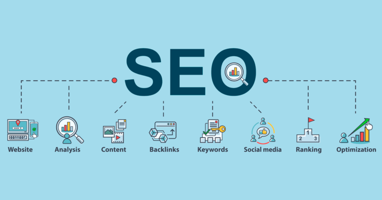 Importance Of SEO For Your Business: Benefits And Why SEO Is So Effective