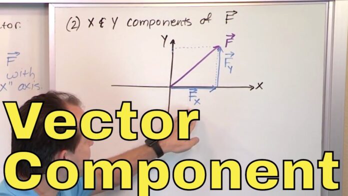 Learn about Components of Vectors and its Applications here