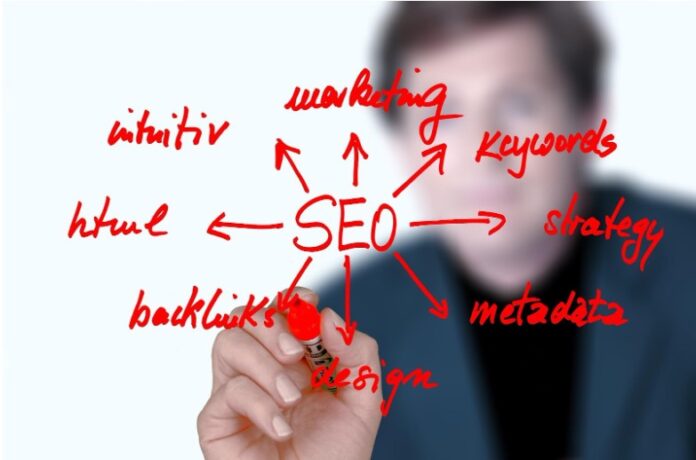 3 Crucial Factors to Boost Competitive SEO Strategies