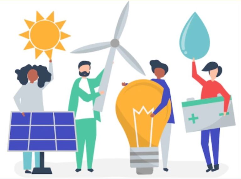 All About Renewable Resources