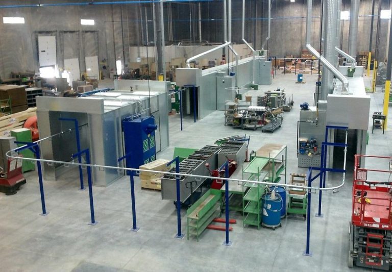 Types of Powder Coating Equipment Every Shop Should Understand Before Expanding