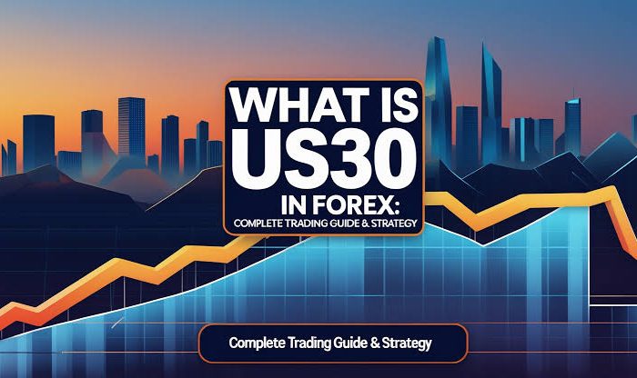 US30 Intraday Structure Combining Opening-Range Analysis With Volatility-Based Risk Controls